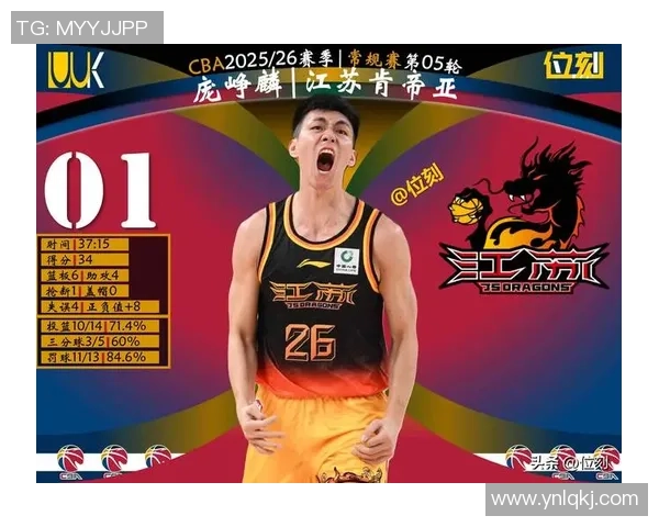 杭州篮球队荣登全国篮球技术排行榜第五名引发热议